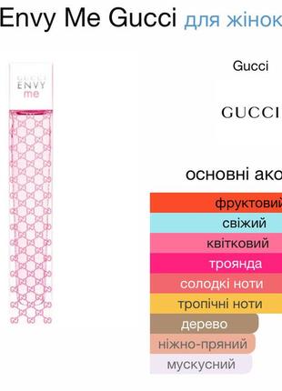Gucci envy me