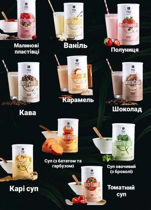 Розумне харчування figu active lr