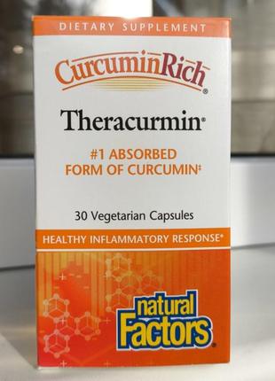 Curcuminrich, theracurmin, куркумин, 30/60 капсул