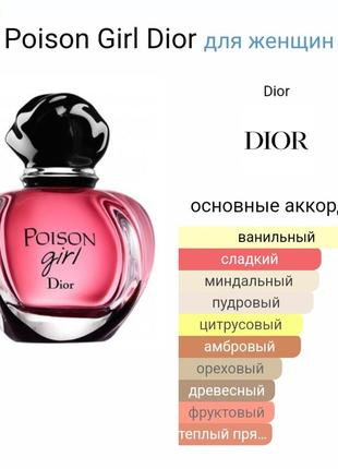 Распил, Zara парфуми розпив parfum5 фото