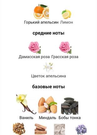 Распил, Zara парфуми розпив parfum6 фото