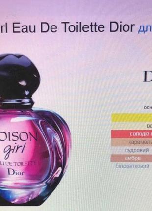 Распылитель, dior poison girl toilette5 фото