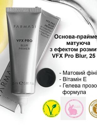 Праймер -основа під макіяж