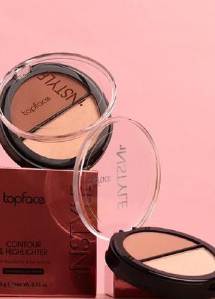 Палітра для контурингу обличчя