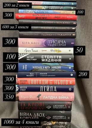 Книги