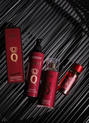 Набор парфюм, лосьон, спрей, гель