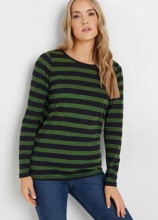 Тепла жіноча флісова кофта uniqlo