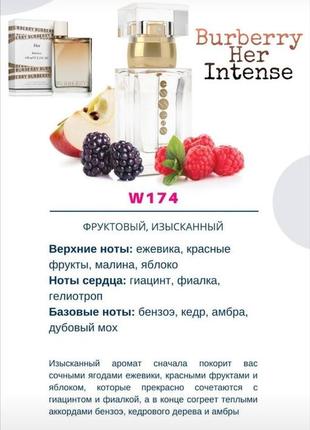 Для любителей burberry her intense парфюм женский