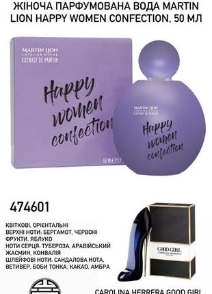 Женская парфюмированная вода martin lion happy women confection, 50 мл