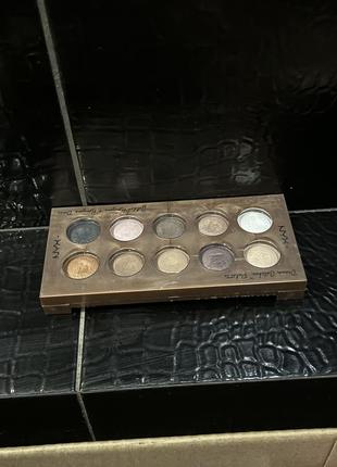 Палетка, палітра тіней, тіні nyx