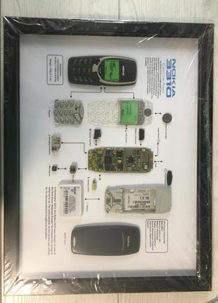 Картина на стіну iphone дизайнерська картина nokia