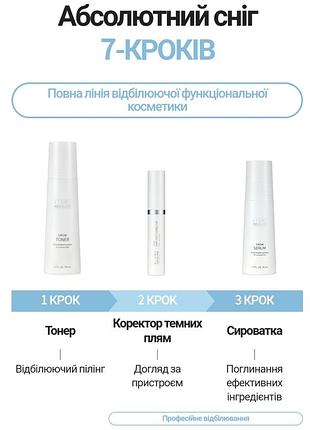 Atomy absolute snow&nbsp;люксовый набор atomy, против пигментации