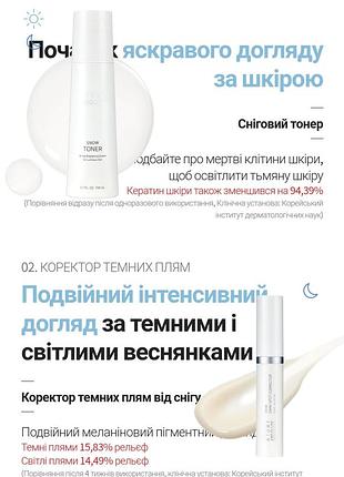 Atomy absolute snow&nbsp;люксовый набор atomy, против пигментации