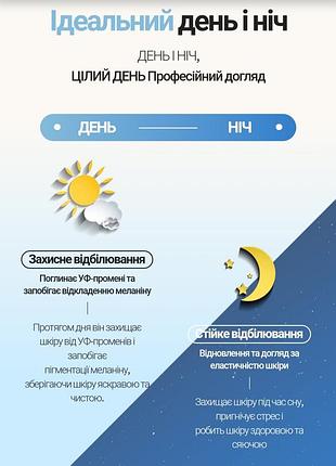 Atomy absolute snow&nbsp;люксовый набор atomy, против пигментации