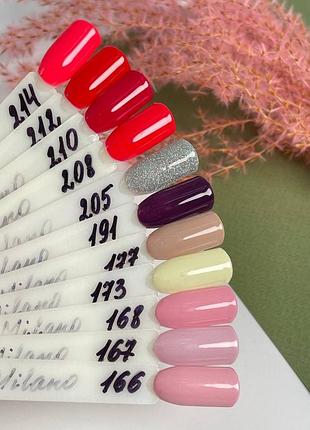 Гель лак milano