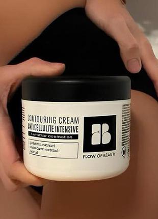 Дієва антицелюлітна косметика для домашнього догляду