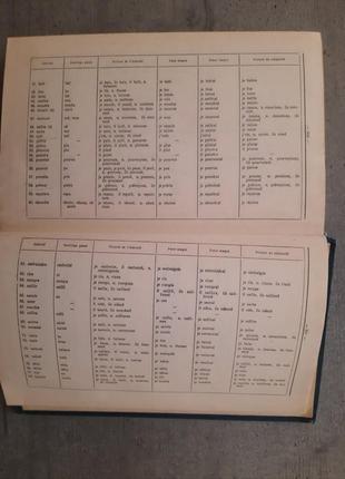 Французско- русский словарь.