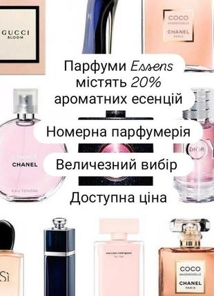 Парфуми від чеського виробника