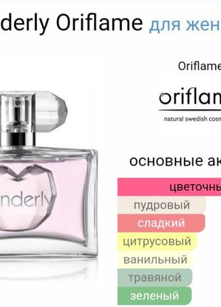 Туалетная вода tenderly мини версия раритет