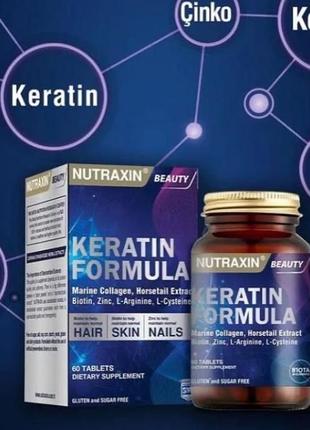 Вітаміни для волосся, шкіри та нігтів keratin formula nutraxin🇹🇷 (60 таблеток)