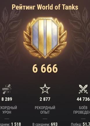 Продам аккаунт wot eu