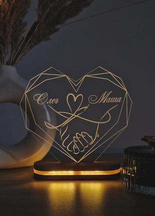 Світильник