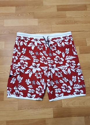 Якісні брендові шорти