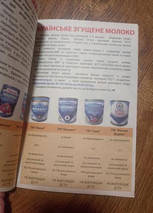 Люблю готувати3 фото