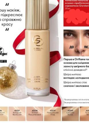 ﻿антивікова тональна основа з пребіотичною сироваткою giordani gold