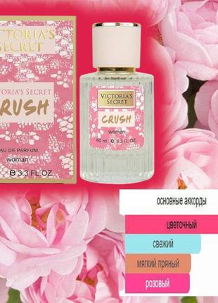 Victoria's secret crush