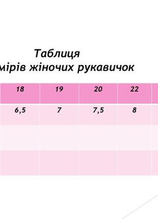 Стильные перчатки женские без подкладки. модель 786-0-56 фото