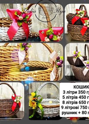 Корзини пасхальні