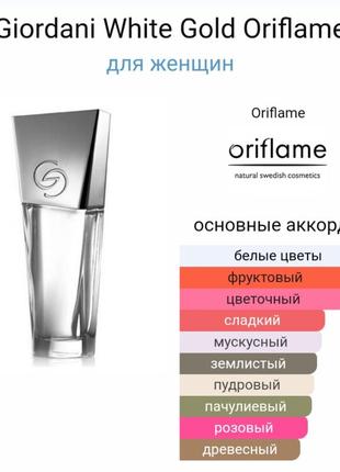 Парфюмированная вода giordani white gold мини версия