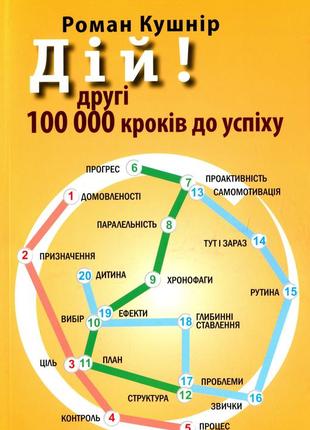 Книга  саморозвиток. мотивація . дій! роман кушнір