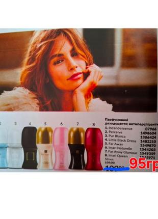 Парфумовані дезодоранти