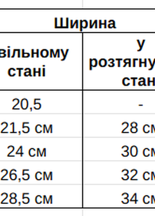 Детские бесшовные трусы под купальник