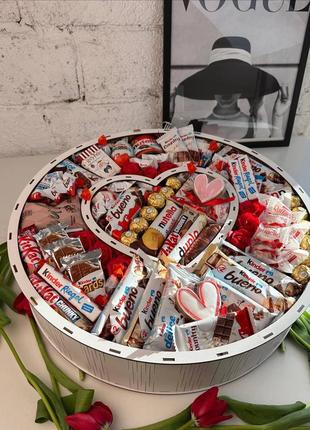 Подарункові бокс на 8 березня,