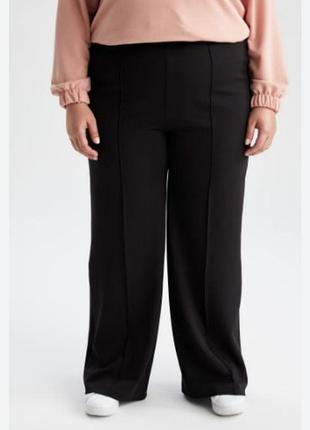 Брюки штани кюлоти