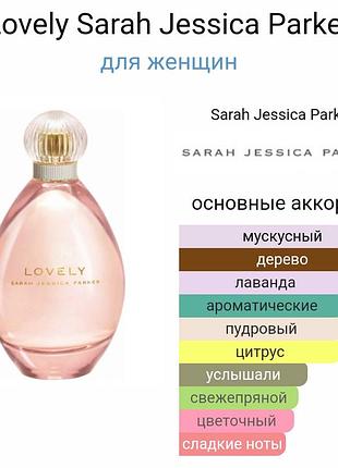 Zara парфуми розпив парфумована вода, жіноча3 фото