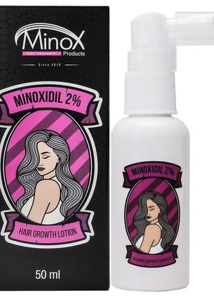 Лосьон для роста волос minoxidil:2%