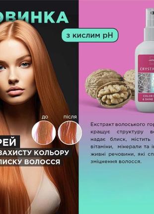 Спрей для блеска и защиты волос