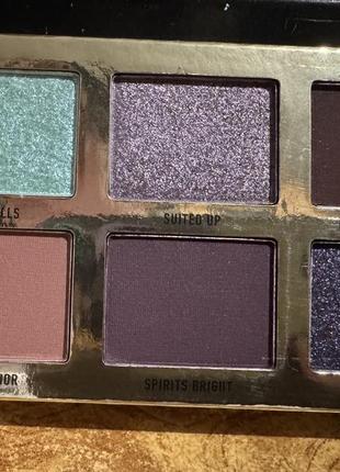 #росборя тени фиолетовые палетка nyx