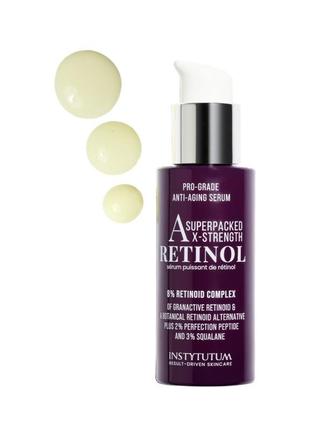 Сыворотка с ретиноидом pro grade anti aging x strength retinol serum, instytutum