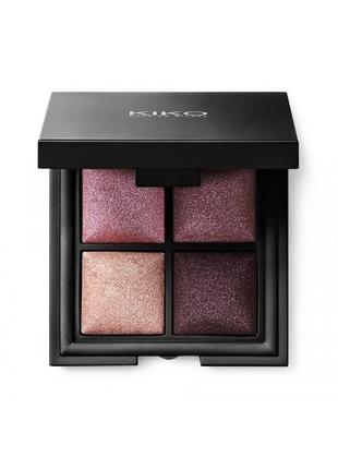 Палітра тіней kiko, тіні kiko , тени кіко
