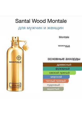 rituals 15 мл