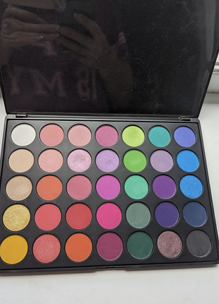 Тени для век глаз morphe