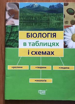 Новая биология в таблицах и схемах ионцевая доводчик торсинг