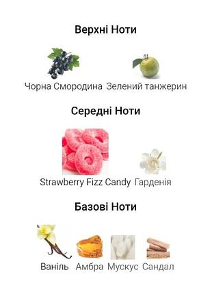 Распил оригинал lattafa perfumes yara candy (цена за 3мл)5 фото