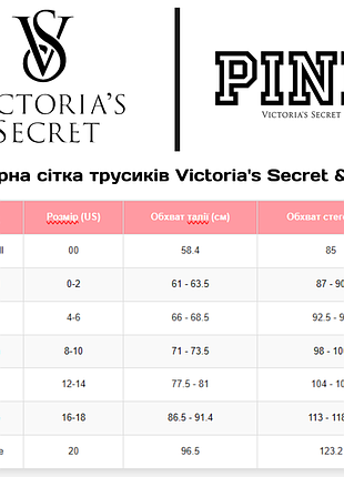 Трусики pink by victoria's secret бесшовные cheeky4 фото