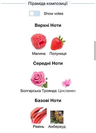 Парфуми commodity juice та book (expressive)